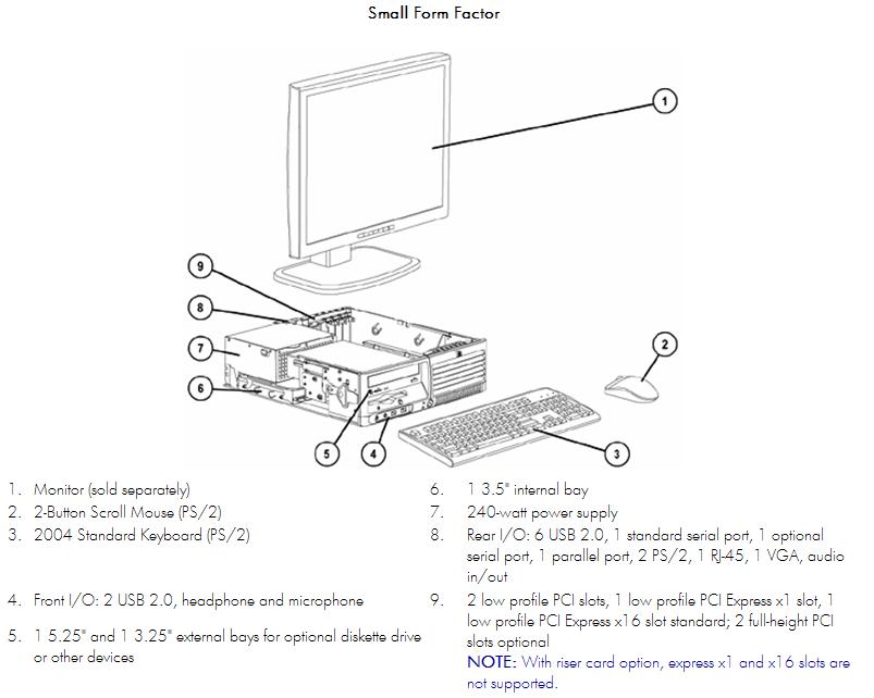 HP dc5000 SFF